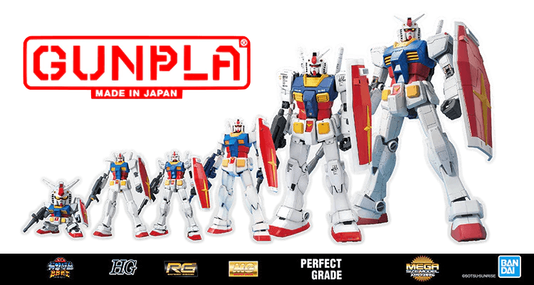Gunpla: What is the differences between grades