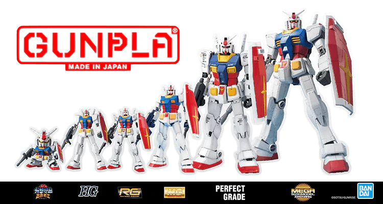 Gunpla: What is the differences between grades - Trinity Hobby