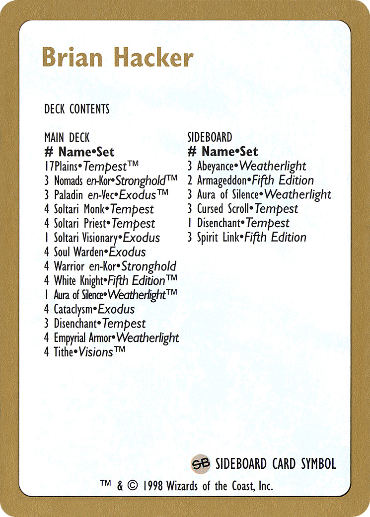 Brian Hacker Decklist [World Championship Decks 1998] - Trinity Hobby