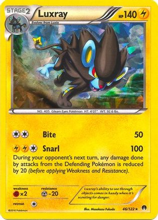 Luxray (46/122) (Cracked Ice Holo) [XY: BREAKpoint] - Trinity Hobby