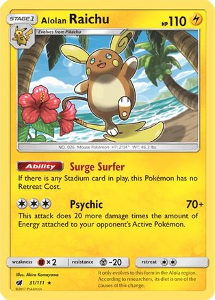 Alolan Raichu (31/111) [Sun & Moon: Crimson Invasion] - Trinity Hobby