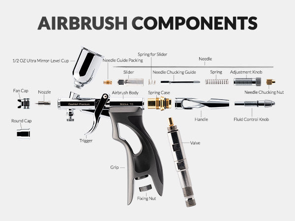 Gaahleri Premium Series Mobius TG - Trinity Hobby