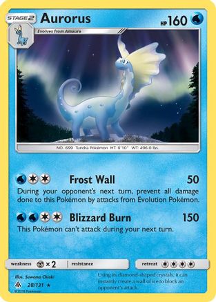 Aurorus (28/131) [Sun & Moon: Forbidden Light] - Trinity Hobby