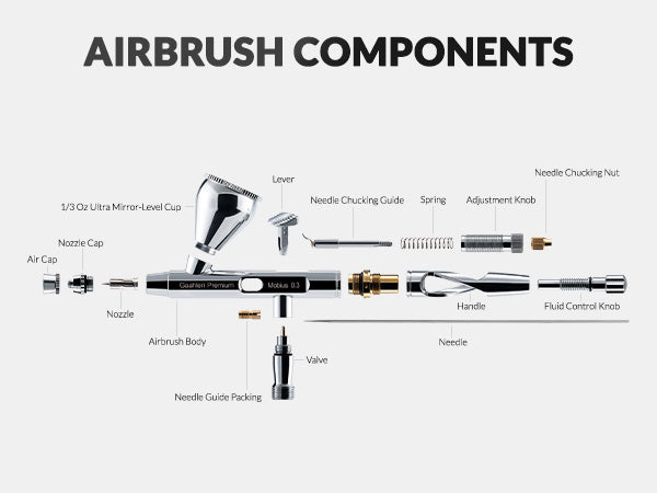 Gaahleri Premium Series Mobius 03, Premium Series GHPM-Mobius 0.3mm - Trinity Hobby
