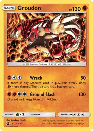 Groudon (81/168) [Sun & Moon: Celestial Storm] - Trinity Hobby