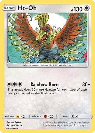 Ho-Oh (160/214) [Sun & Moon: Lost Thunder] - Trinity Hobby