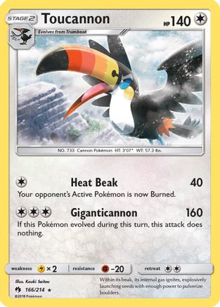 Toucannon (166/214) [Sun & Moon: Lost Thunder] - Trinity Hobby