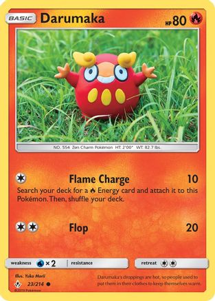 Darumaka (23/214) [Sun & Moon: Unbroken Bonds] - Trinity Hobby
