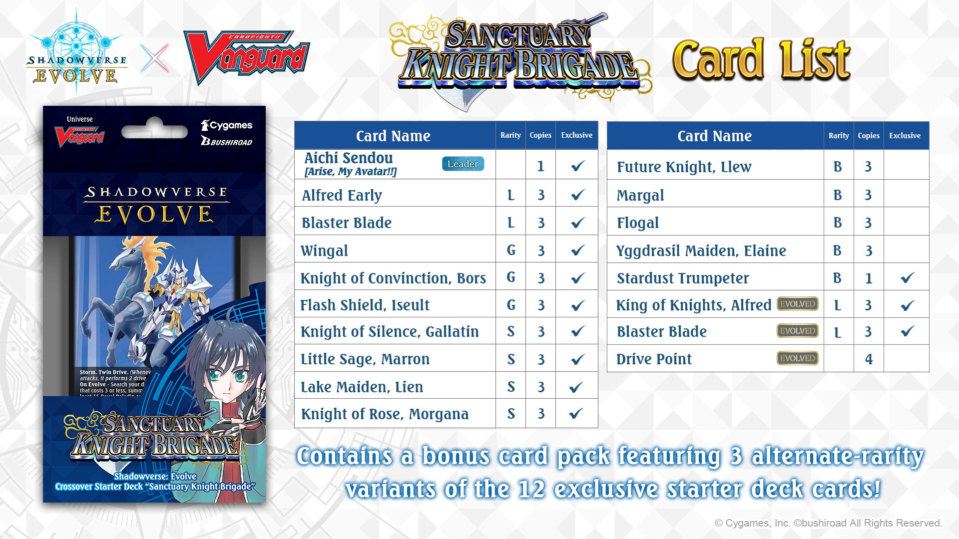 [Sale]SHADOWVERSE: EVOLVE CROSSOVER STARTER SET SANCTUARY KNIGHT BRIGADE - Trinity Hobby