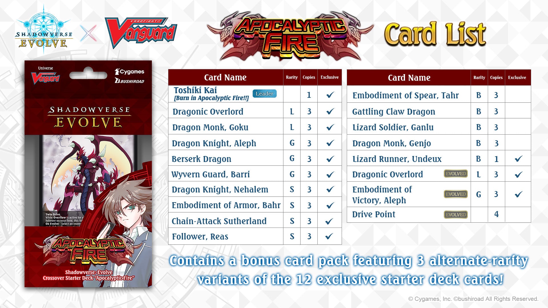 [Sale]SHADOWVERSE: EVOLVE CROSSOVER STARTER SET APOCALYPTIC FIRE - Trinity Hobby