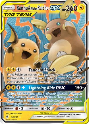 Raichu & Alolan Raichu GX (54/236) [Sun & Moon: Unified Minds] - Trinity Hobby