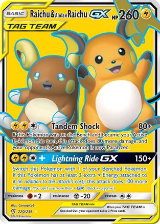 Raichu & Alolan Raichu GX (220/236) [Sun & Moon: Unified Minds] - Trinity Hobby