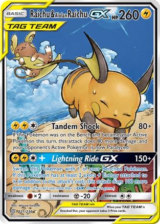 Raichu & Alolan Raichu GX (221/236) [Sun & Moon: Unified Minds] - Trinity Hobby