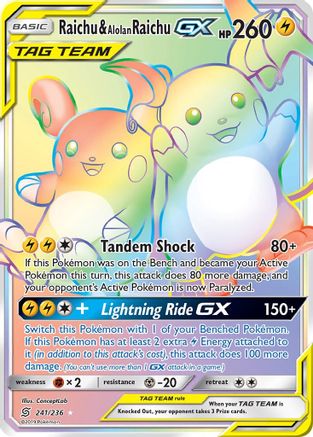 Raichu & Alolan Raichu GX (241/236) [Sun & Moon: Unified Minds] - Trinity Hobby