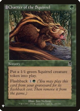 Chatter of the Squirrel  (LIST-233) - [The List Reprints] - Trinity Hobby