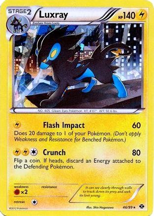 Luxray (46/99) (Cracked Ice Holo) (Blister Exclusive) [Black & White: Next Destinies] - Trinity Hobby