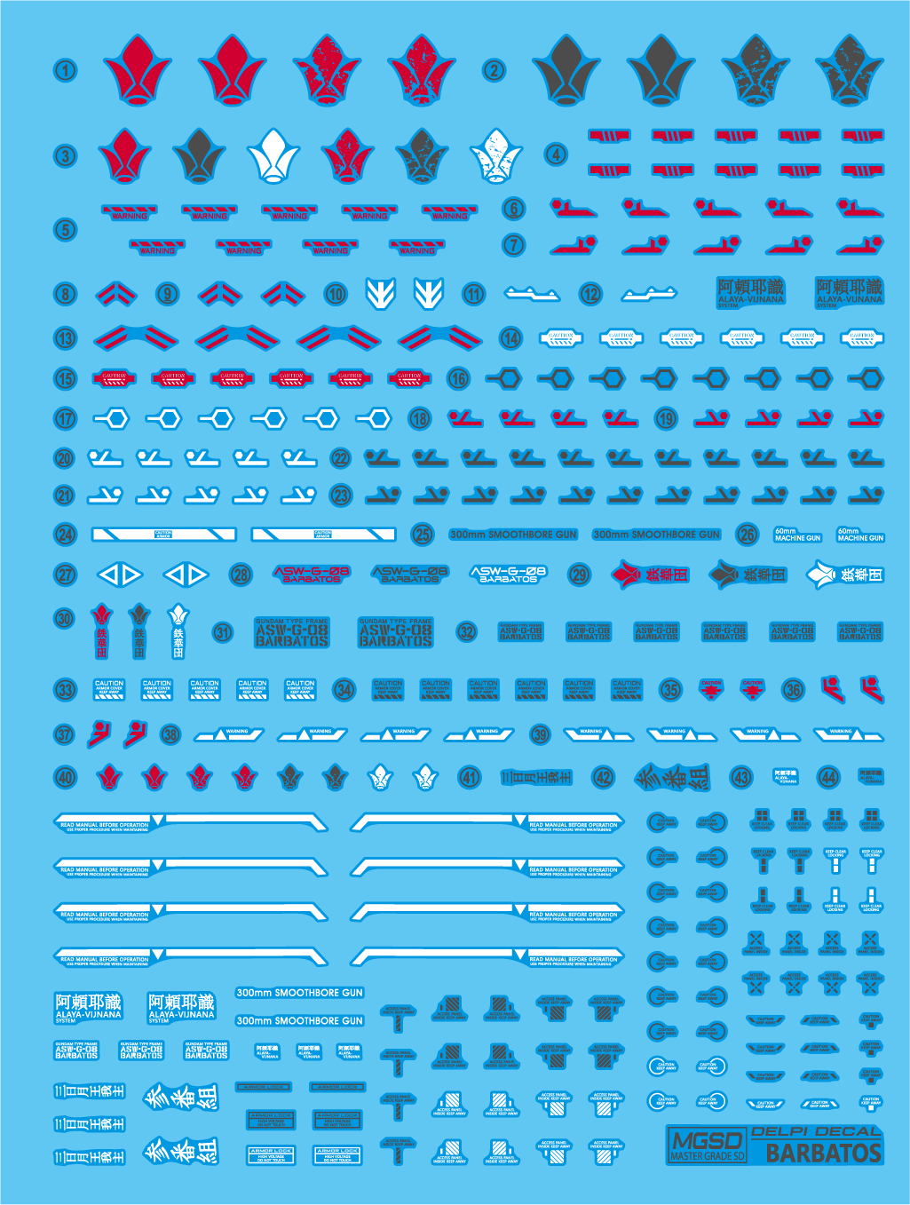 Delpi Decals MGSD BARBATOS WATER DECAL - Trinity Hobby