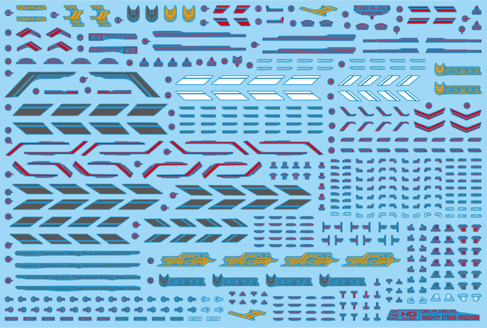 Delpi Decals HG MIGHTY STRIKE FREEDOM WATER DECAL