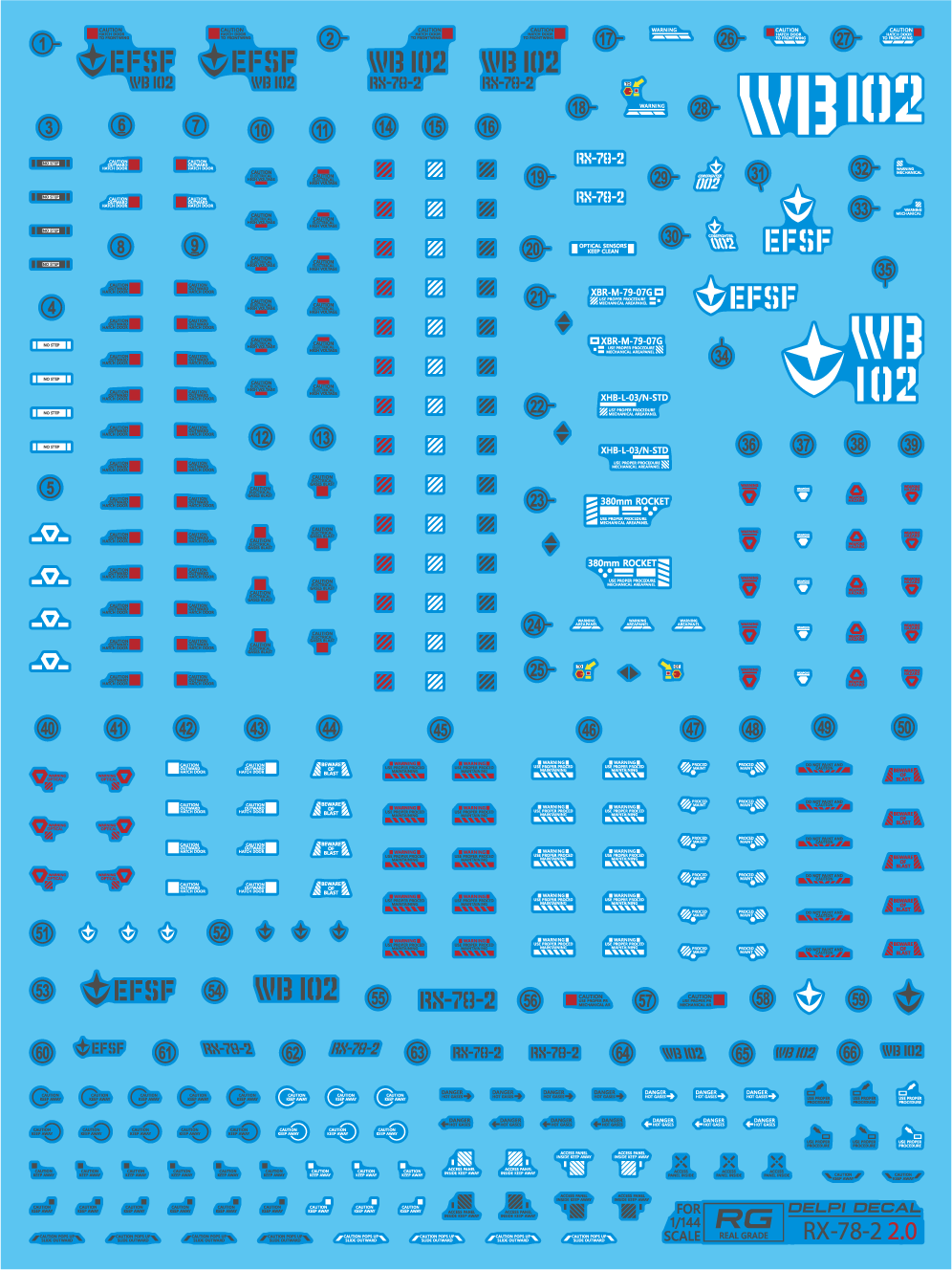 Delpi Decals RG RX-78-2 Ver2.0 WATER DECAL - Trinity Hobby