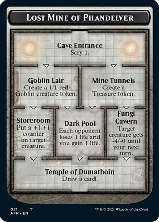 Lost Mine of Phandelver Token (AFR)  (OVER-021) - [Oversize Cards]