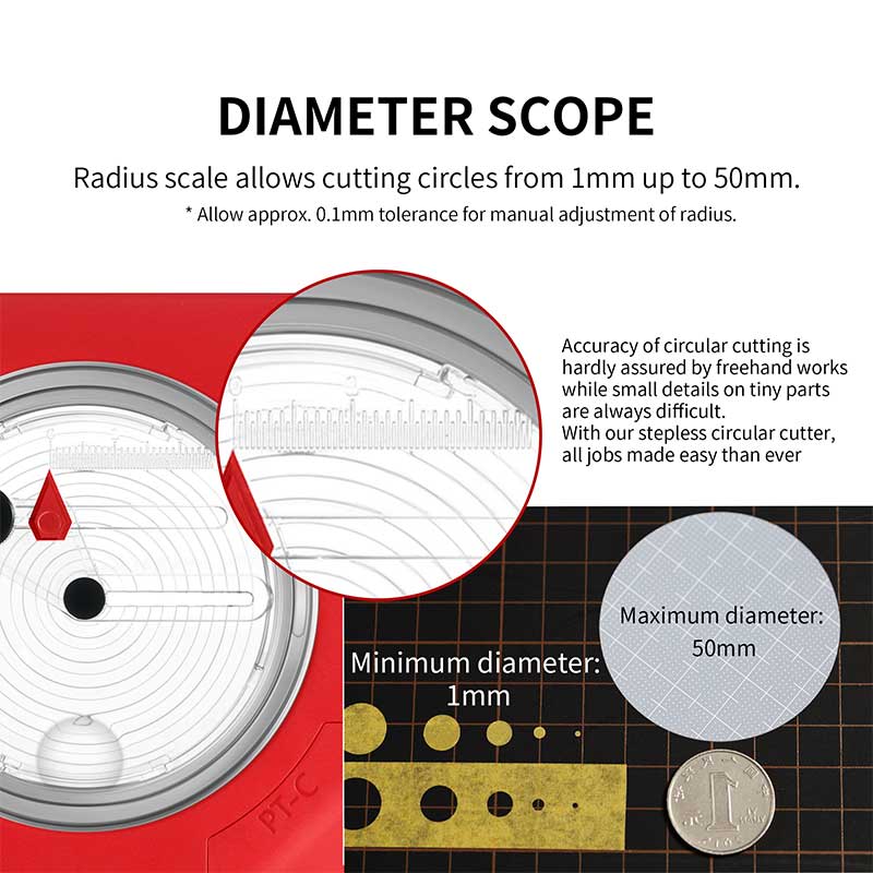 Dspiae Integral Stepless Circular Cutter - Trinity Hobby