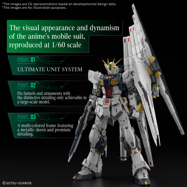 [Pre-Order] (WAVE 1) BANDAI HOBBY PG UNLEASHED 1/60 ν GUNDAM (ETA February 2026)