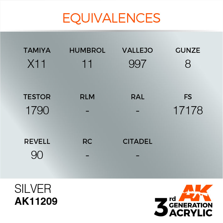 AK Interactive 3G Acrylic Silver 17ml - Trinity Hobby