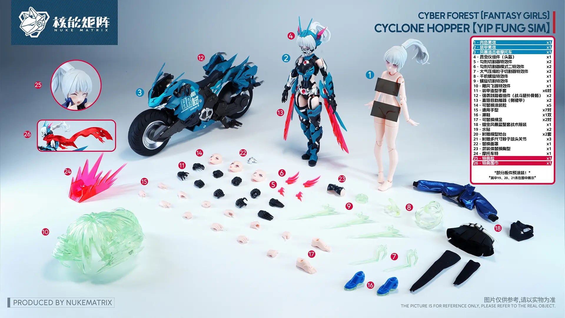 Nuke Matrix Cyber Forest - Cyclone Hopper YIP FUNG SIM Mecha Girl