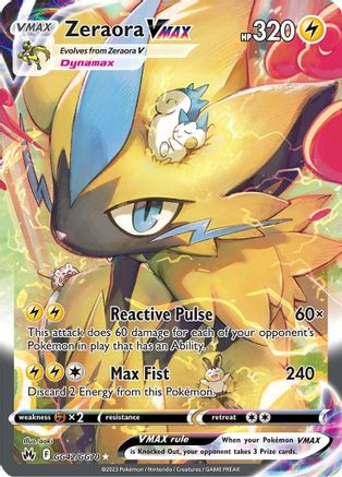 Zeraora VMAX (GG42/GG70) [Sword & Shield: Crown Zenith] - Trinity Hobby
