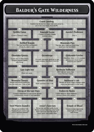 Baldur's Gate Wilderness  (OVER-) - [Oversize Cards] - Trinity Hobby