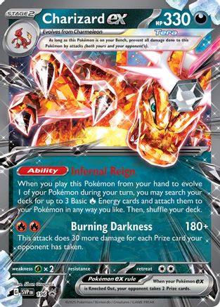 Charizard ex - - (196/null) Holofoil [SV Scarlet & Violet Promo Cards]