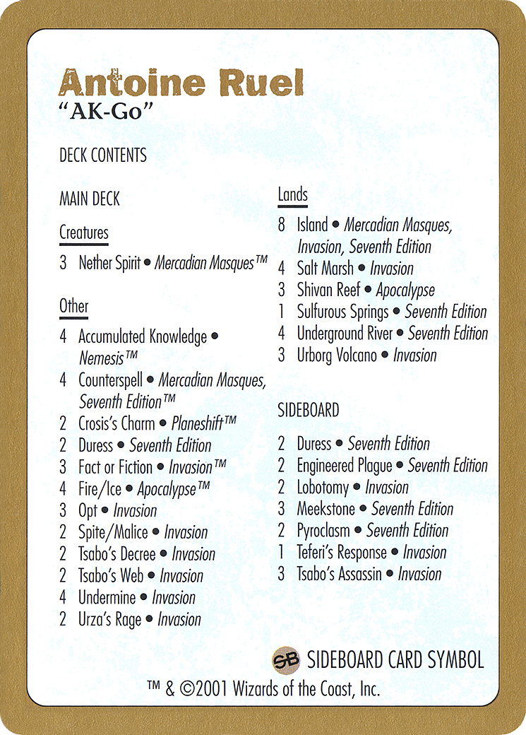 Antoine Ruel Decklist [World Championship Decks 2001] - Trinity Hobby
