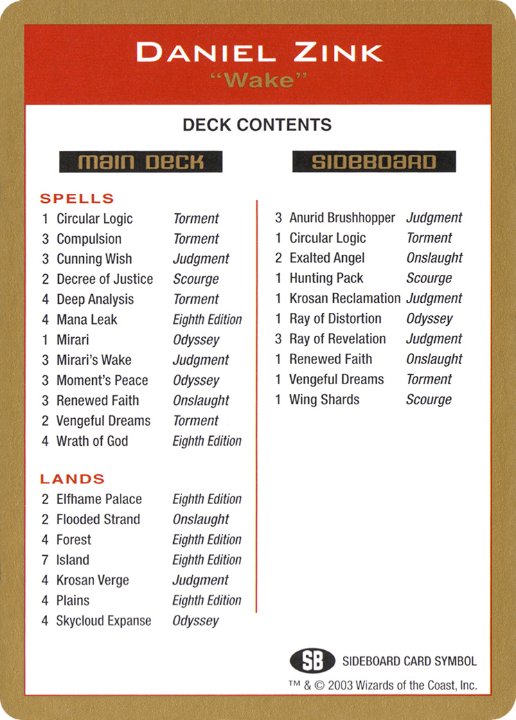 Daniel Zink Decklist [World Championship Decks 2003] - Trinity Hobby