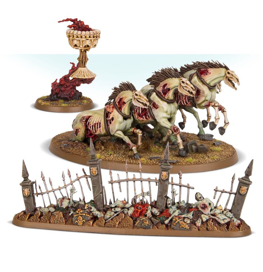 Endless Spells: Flesh-eater Courts - Trinity Hobby