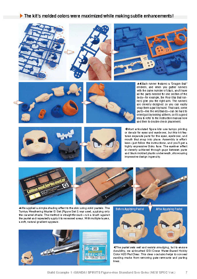 Mastering Tools for Plastic Models - English Edition (Book)