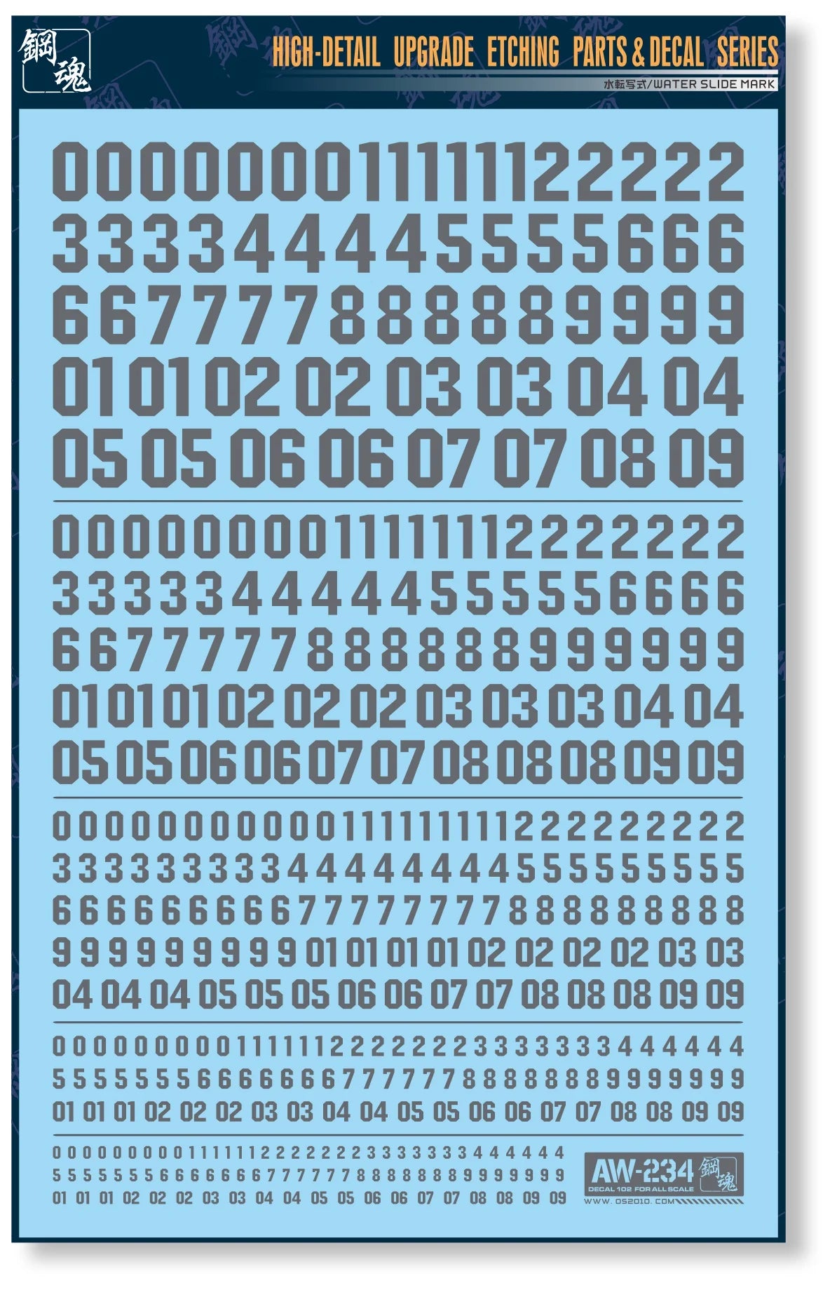 Madworks AW-234 WATERSLIDE DECALS: NUMBERS (GRAY) - Trinity Hobby