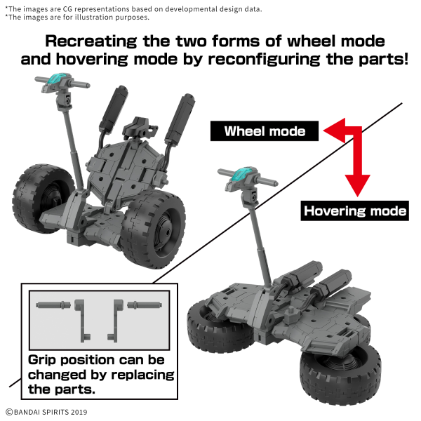 30MM 1/144 Extended Armament Vehicle (WHEEL MOBILE Ver.) - Trinity Hobby