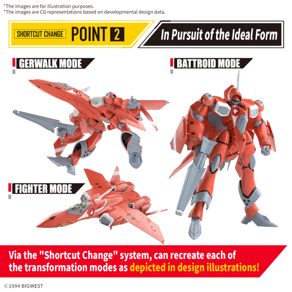 HG 1/100 VF-22S STURMVOGEL Ⅱ MILIA FARINA JENIUS USE - Trinity Hobby