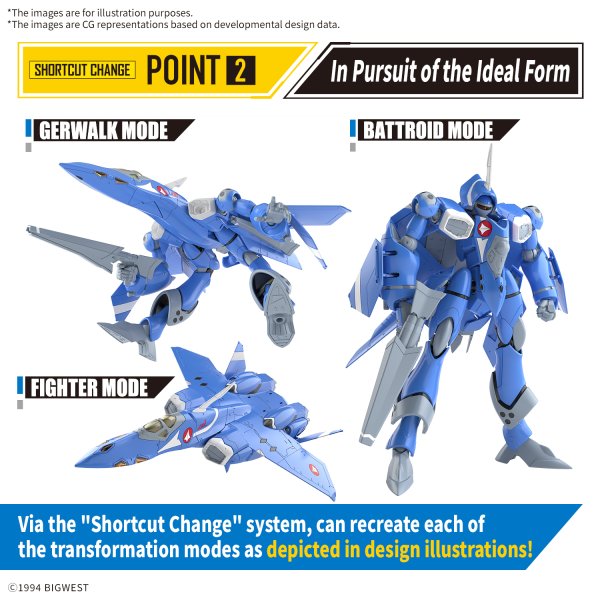 BANDAI HOBBY HG 1/100 VF-22S STURMVOGEL Ⅱ MAXIMILIAN JENIUS USE - Trinity Hobby