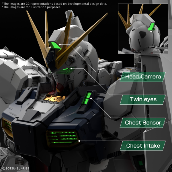 [Pre-Order] (WAVE 1) BANDAI HOBBY PG UNLEASHED 1/60 LED UNIT FOR ? GUNDAM (ETA March 2026)