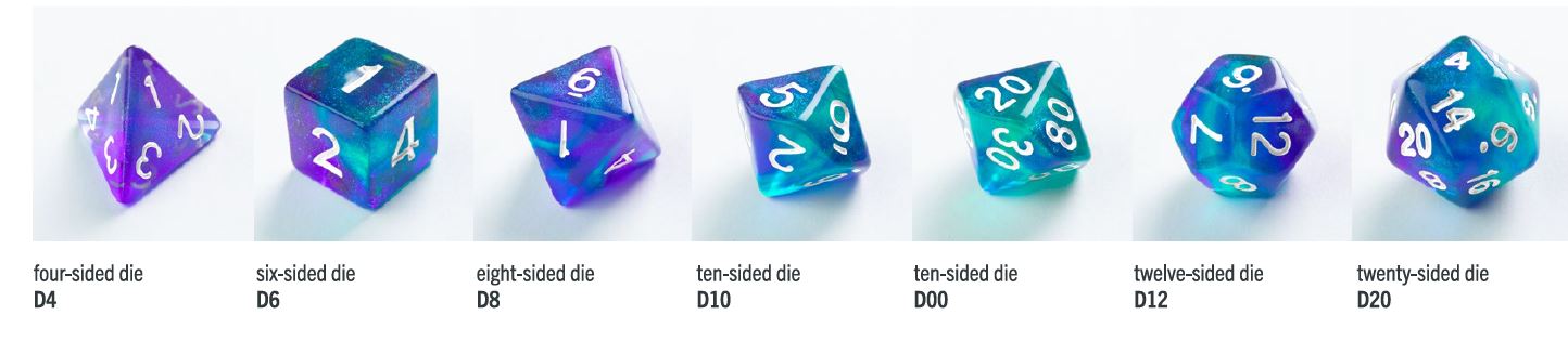 Galaxy Series: Neptune: RPG Dice Set (7pcs) - Trinity Hobby