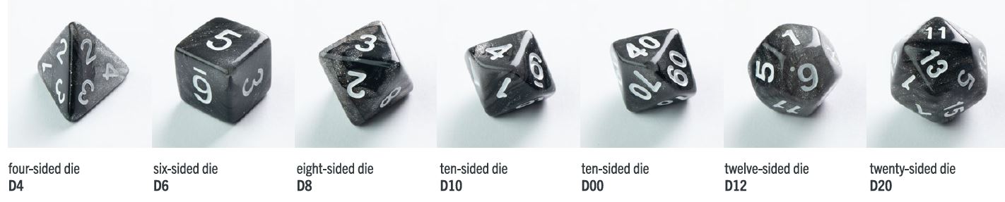 Galaxy Series: Moon: RPG Dice Set (7pcs) - Trinity Hobby