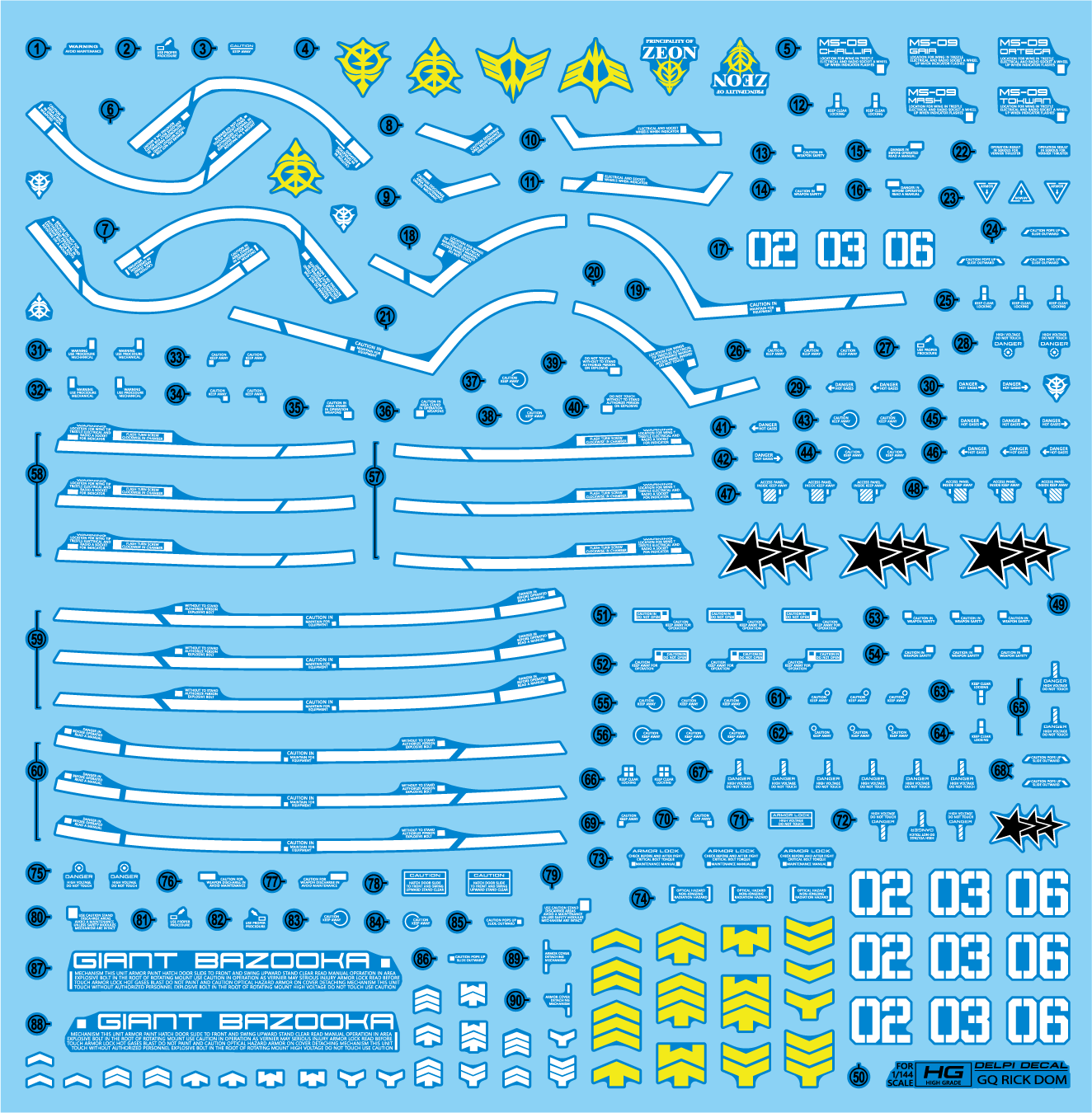 Delpi Decals 	HG RICKDOM (GQ) WATER DECAL - Trinity Hobby