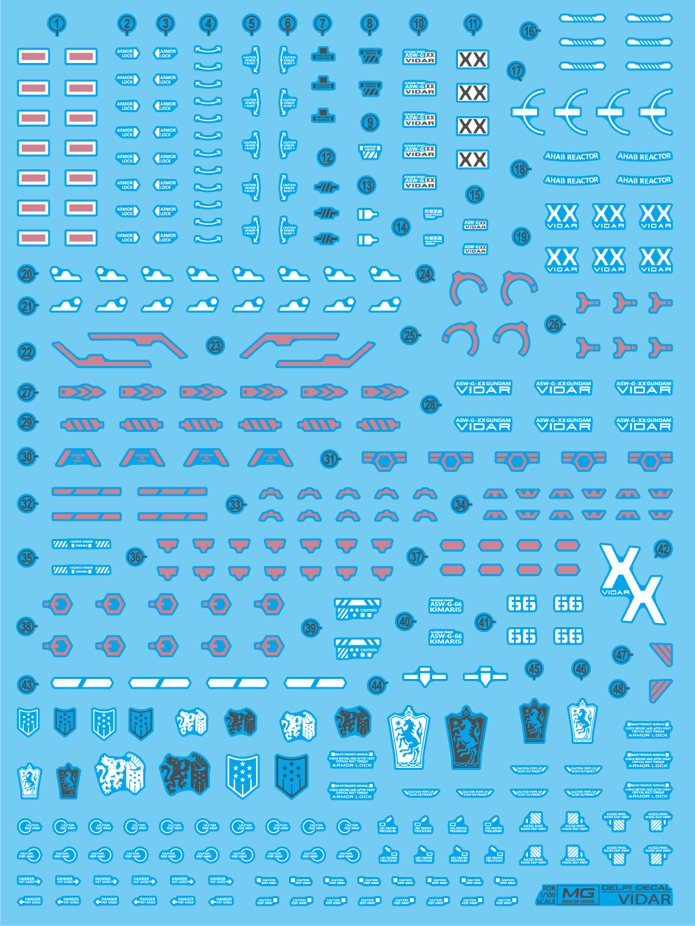 Delpi Decals 	MG VIDAR WATER DECAL - Trinity Hobby