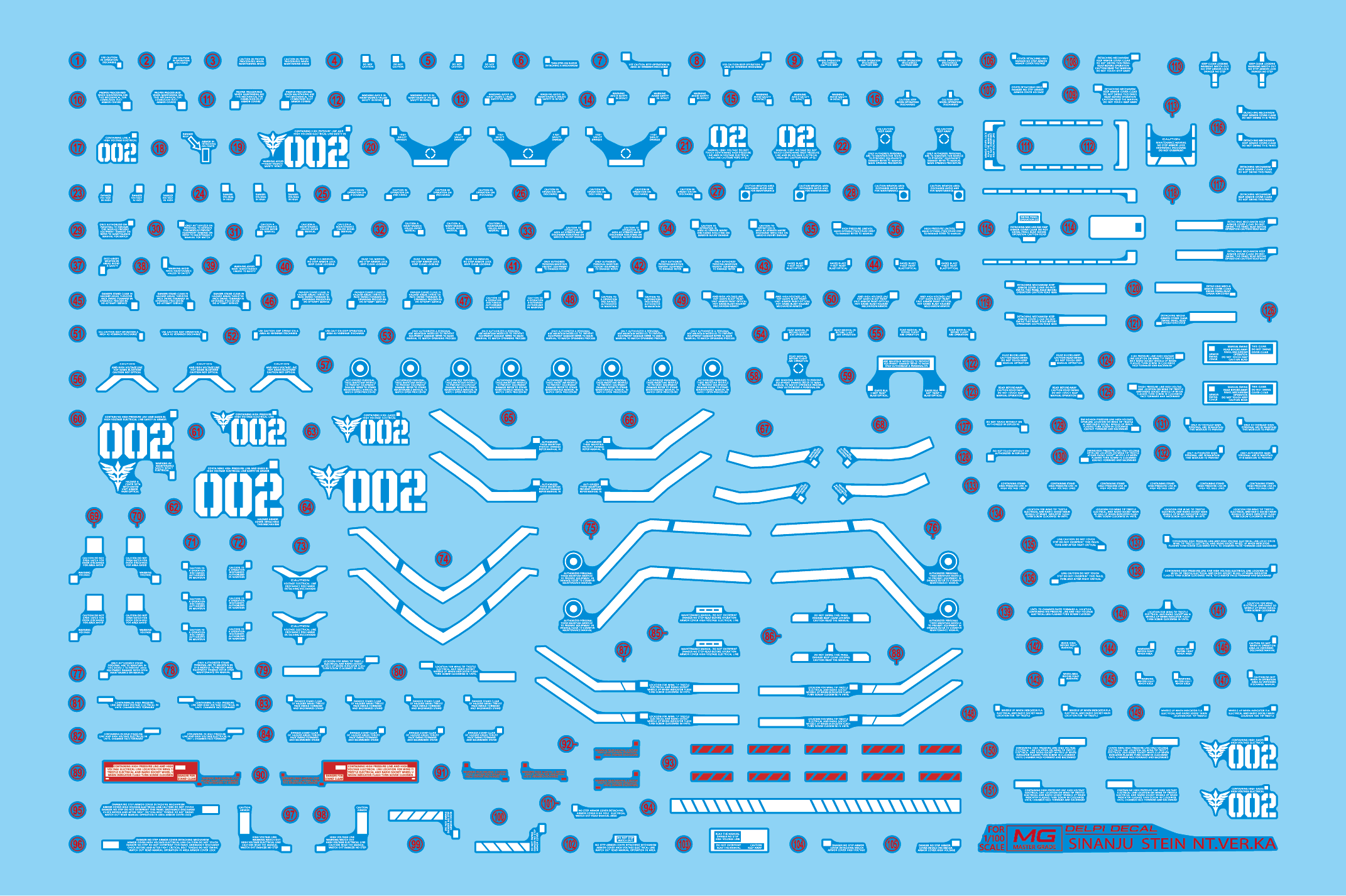 Delpi Decals MG SINANJU STEIN NARRATIVE Ver.KA WATER DECAL - Trinity Hobby