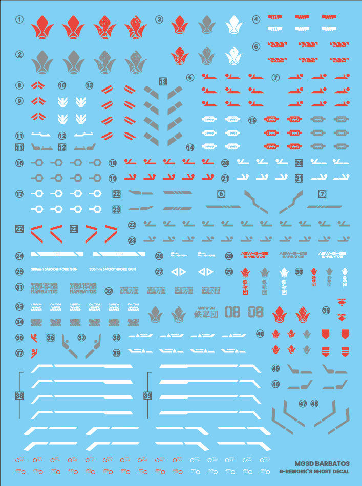 G-rework [MGSD] GUNDAM BARBATOS DECAL