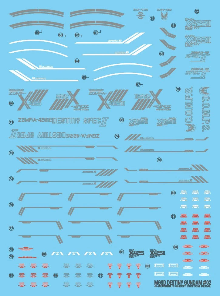 G-rework [MGSD] Destiny Gundam Water Decal