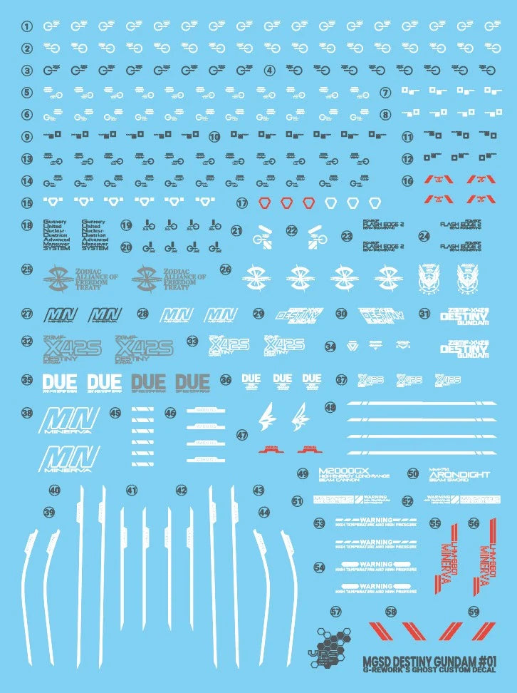 G-rework [MGSD] Destiny Gundam Water Decal
