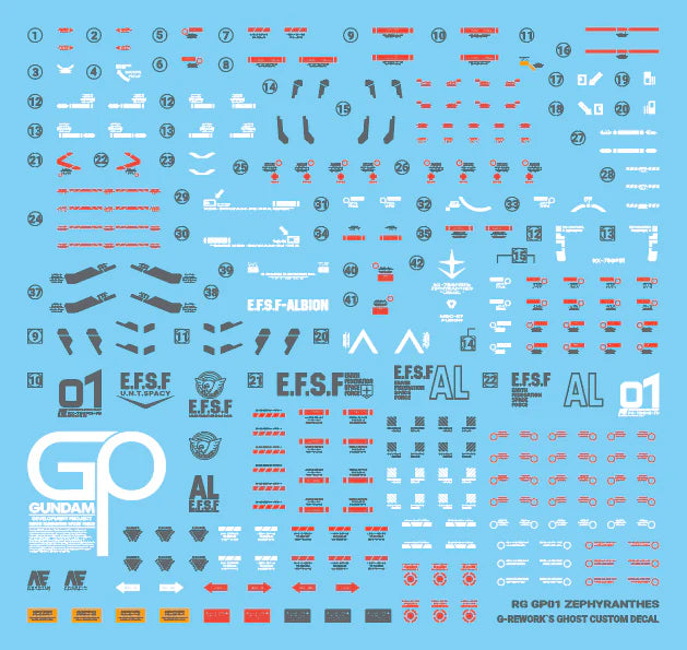 G-Rework [RG] GUNDAM GP01 ZEPHYRANTHES Water Decal - Trinity Hobby