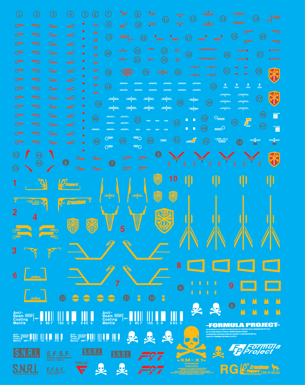 RG CROSSBONE X1 HOLO(Poligonal) WATER DECAL - Trinity Hobby